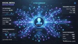 TikTok Story Viewer: How It Works and What to Know